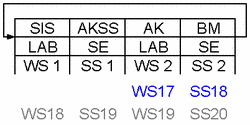 lehrplan